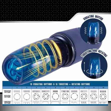 Mighty Missile - Automaattinen masturbaattori - Nanma - 48139-1 - 2